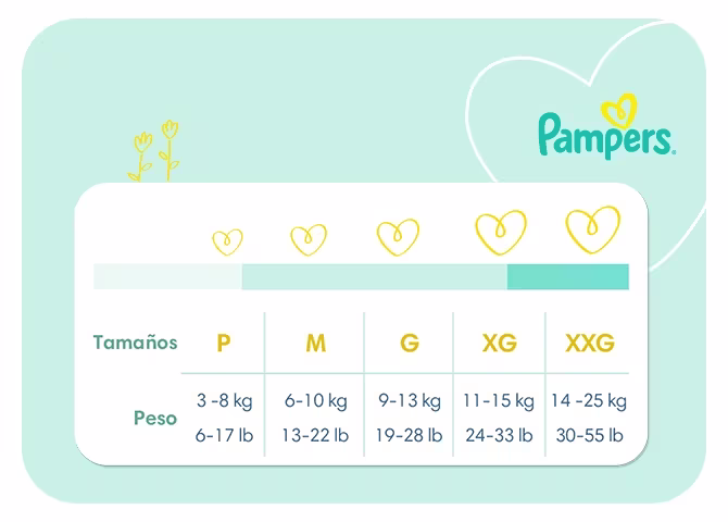 Encuentra la talla ideal para tu Bebé