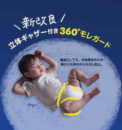 新改良 立体ギャザー付き360°モレガード