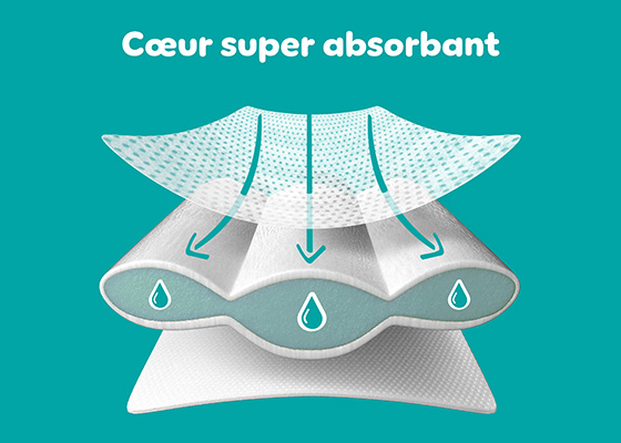 Coeur absorbant renforcé