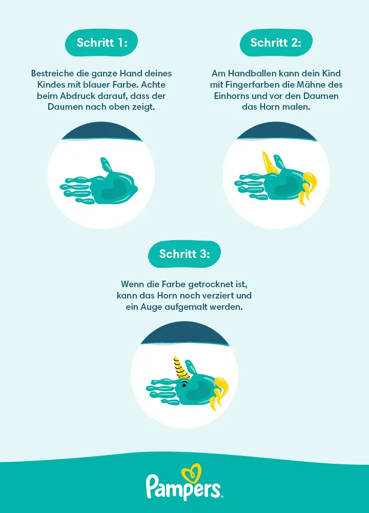 Infografik: Handabdruck Einhorn