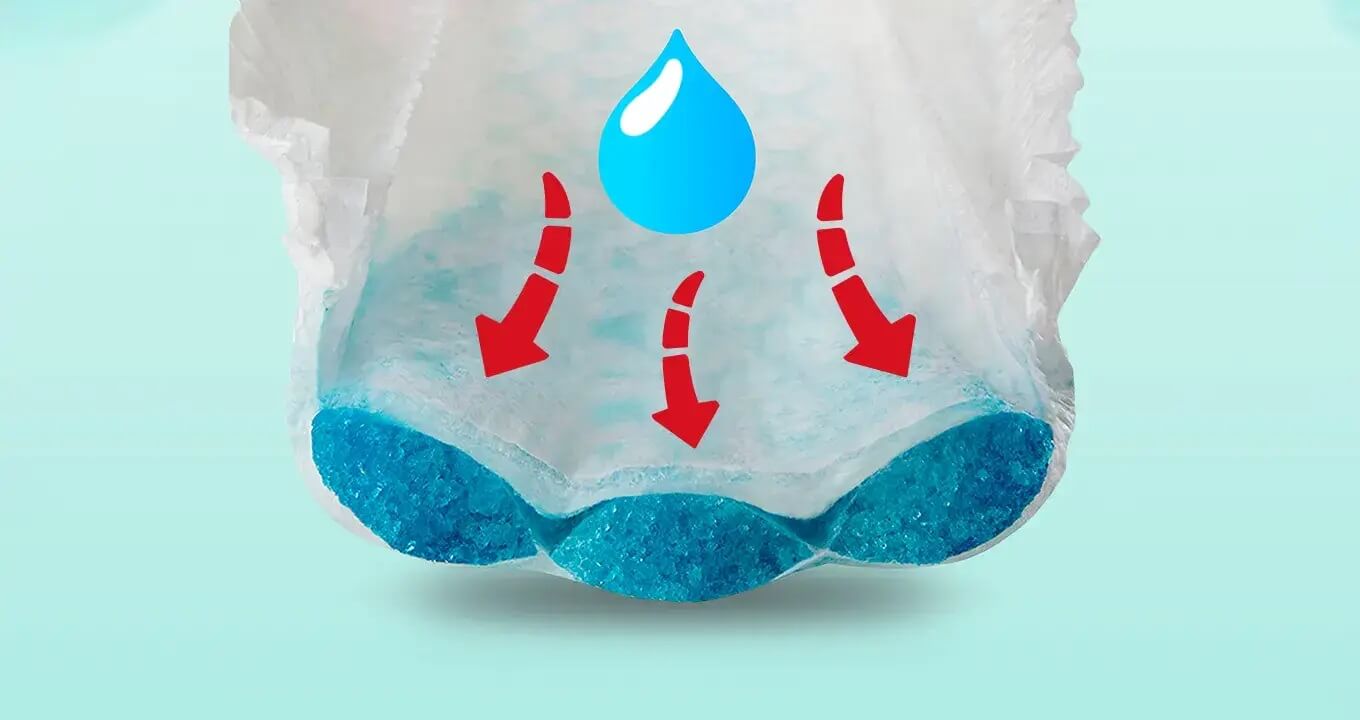 Absorbs the wetness and keeps it away from baby's skin