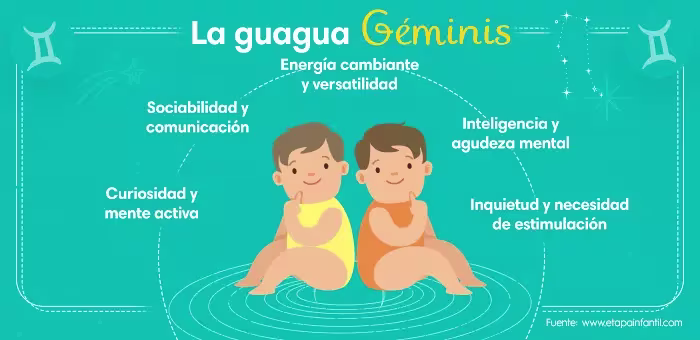 Horóscopo-bebé géminis