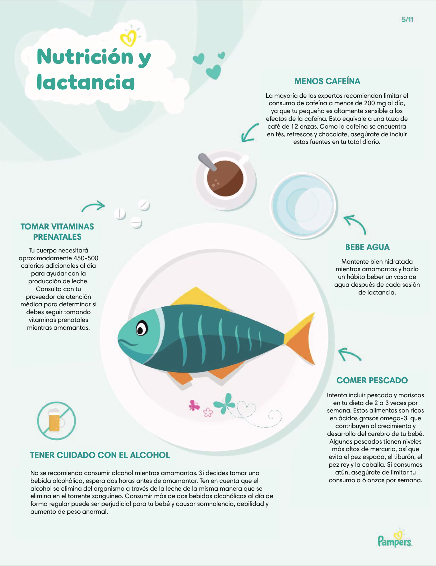 Guía de lactancia materna 3