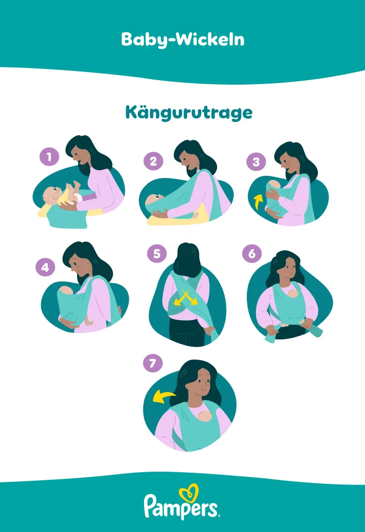 Kängurutrage Kängurutrage