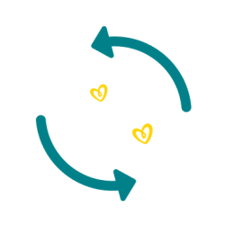 Icône de composition de la couche