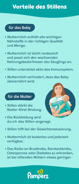 Muttermilch einfrieren: So geht es | Pampers