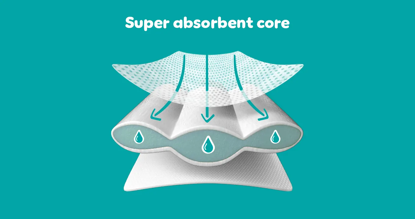 icon showing drops being absorbed by quick dry core.