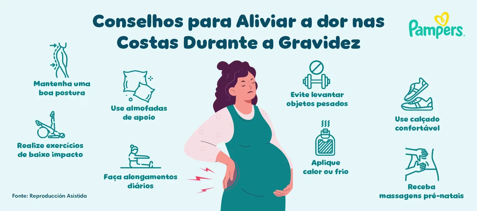 dicas para evitar dor nas costas durante a gravidez