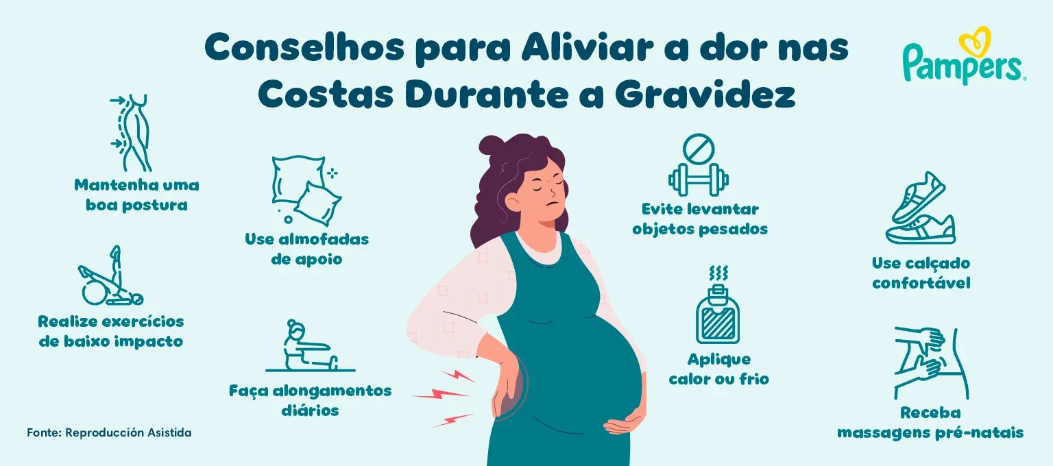 dicas para evitar dor nas costas durante a gravidez