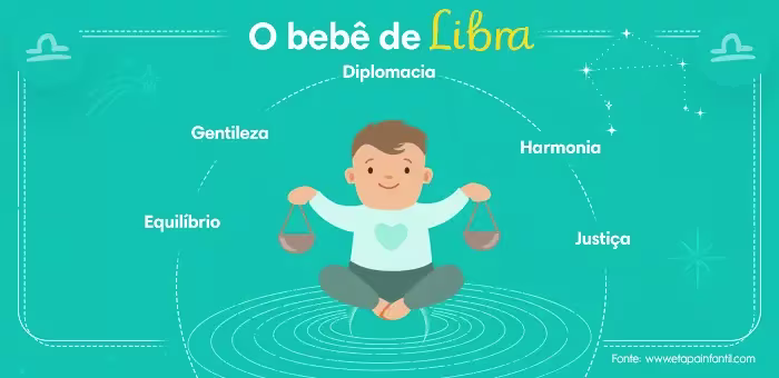 Horóscopo do bebê de libra
