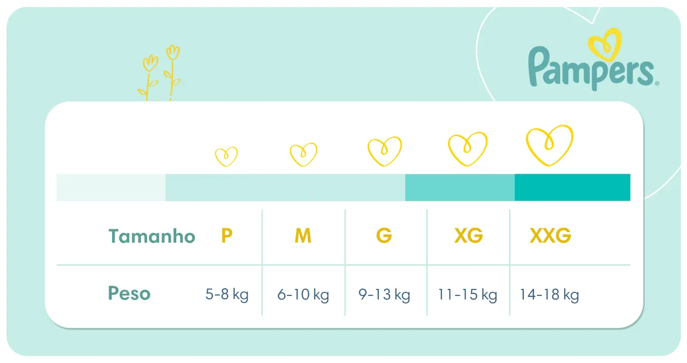 Ehub Pampers Tabla de pañales SSC 1360x720