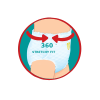 Komfortní 360° obepnutí