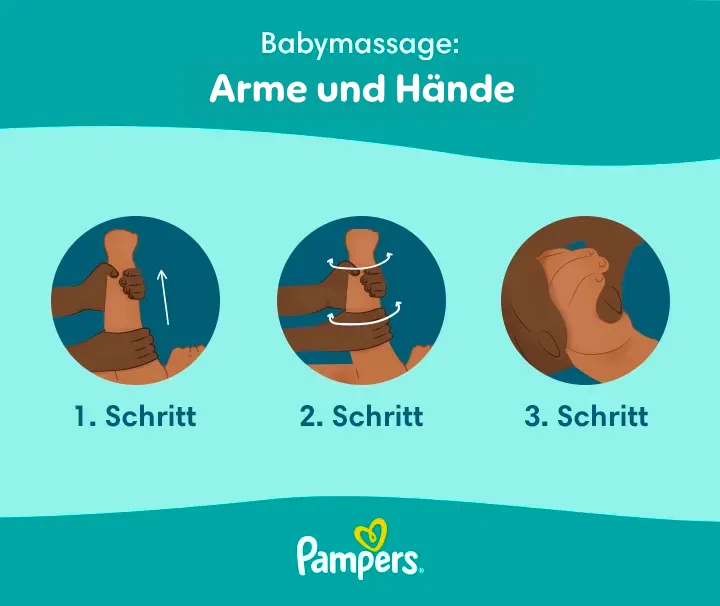 Babymassage: Arme und Hände Babymassage: Arme und Hände