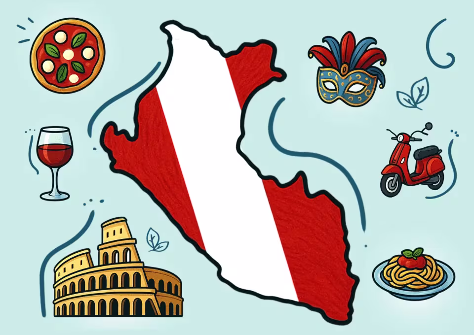 Diseñar un mapa de Perú con su respectiva bandera y algunas de las tradiciones de Italia alrededor Diseñar un mapa de Perú con su respectiva bandera y algunas de las tradiciones de Italia alrededor