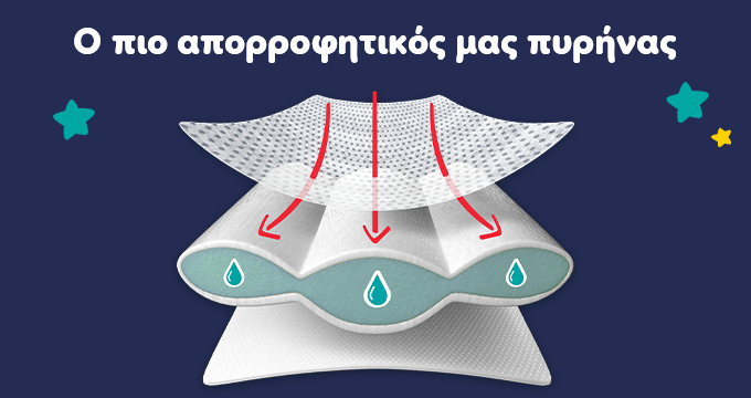 Ο πιο απορροφητικός μας πυρήνας 