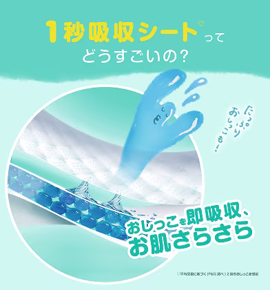 1秒吸収シートはどうすごいの?(おしっこを即吸収、お肌さらさら平均尿量に基づく(P&G調べ)2回のおしっこを想定 1秒吸収シートはどうすごいの?(おしっこを即吸収、お肌さらさら平均尿量に基づく(P&G調べ)2回のおしっこを想定