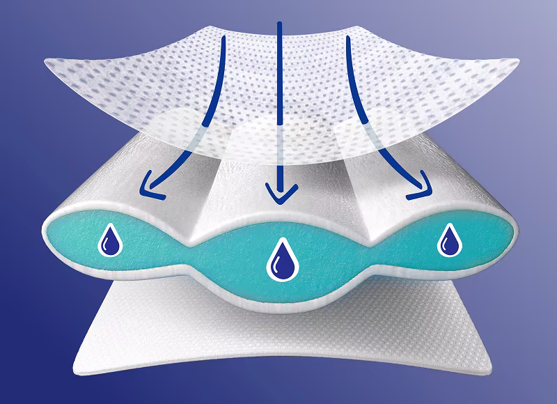 Uma ilustração de uma gota de água azul a cair sobre três camadas de fralda Dodot.