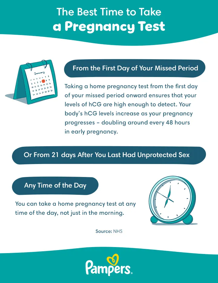 When to take a pregnancy test