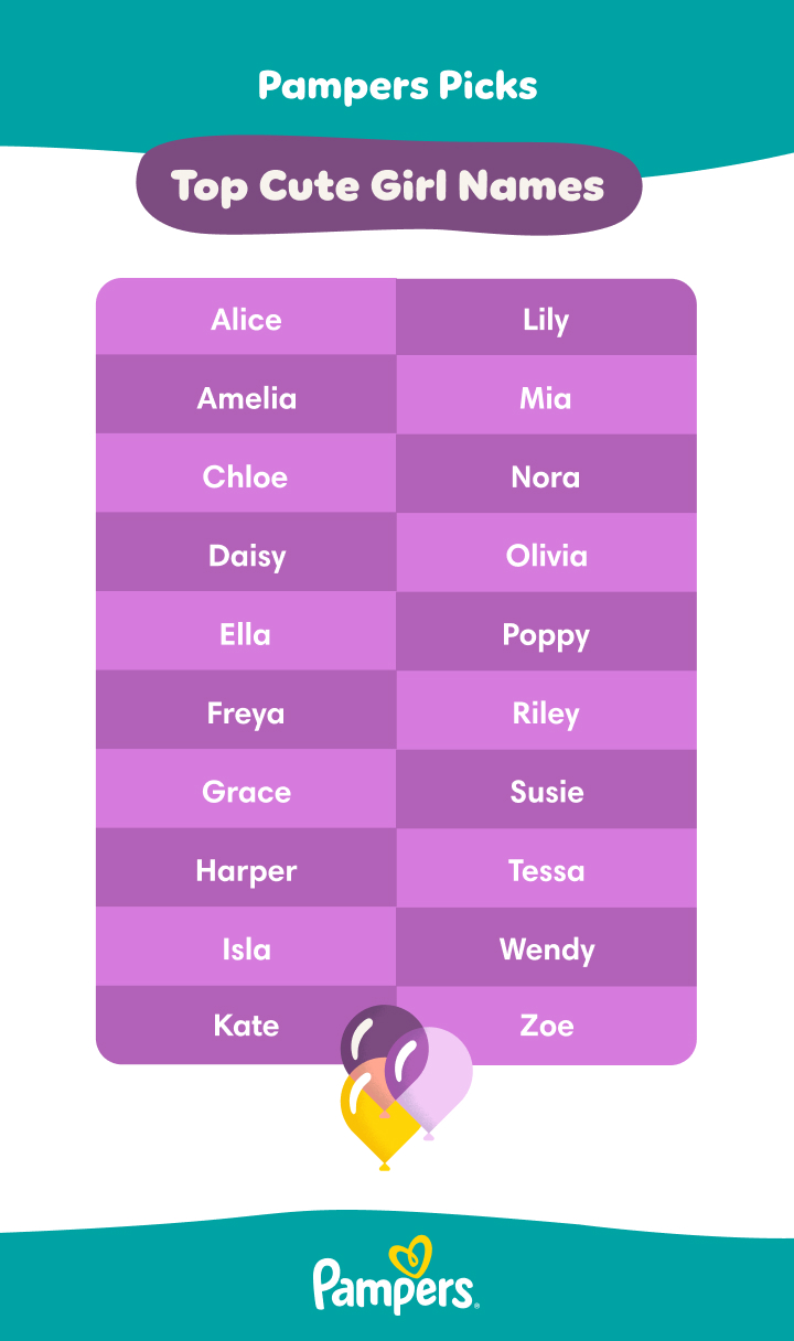 ご確認用です♪ NAME? （Pretty, Beautiful & Cute Girl Names With Meanings
