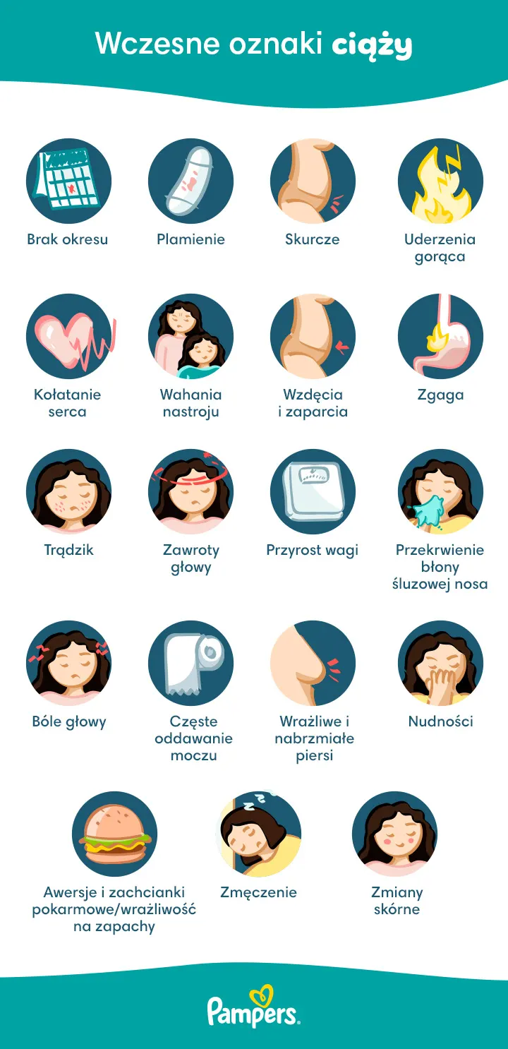 jak rozpoznać wczesne objawy ciąży? jak rozpoznać wczesne objawy ciąży?