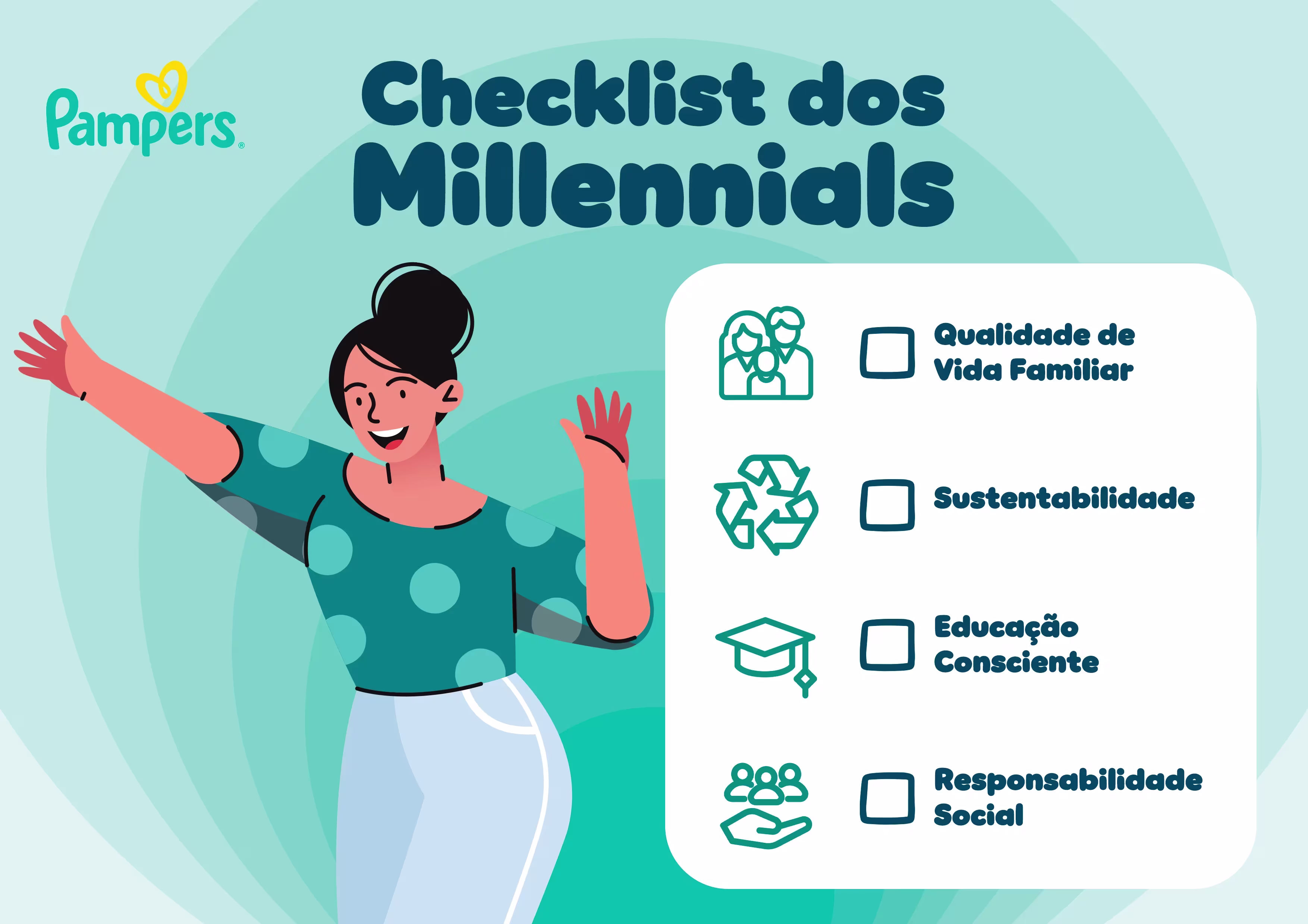 quem é a geração millenial