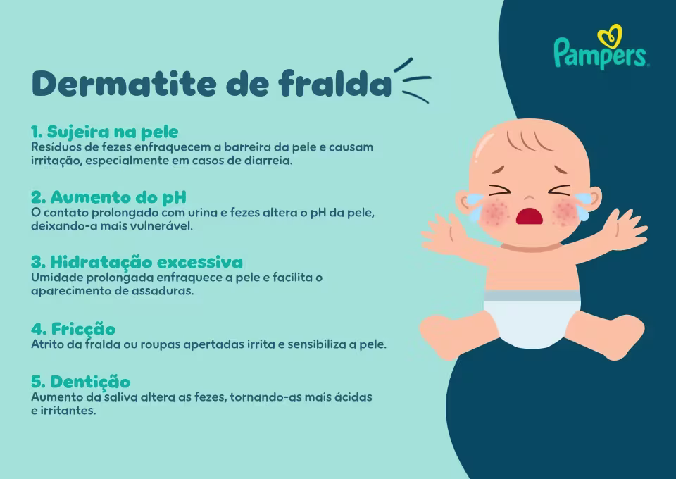 Dermatite de fralda