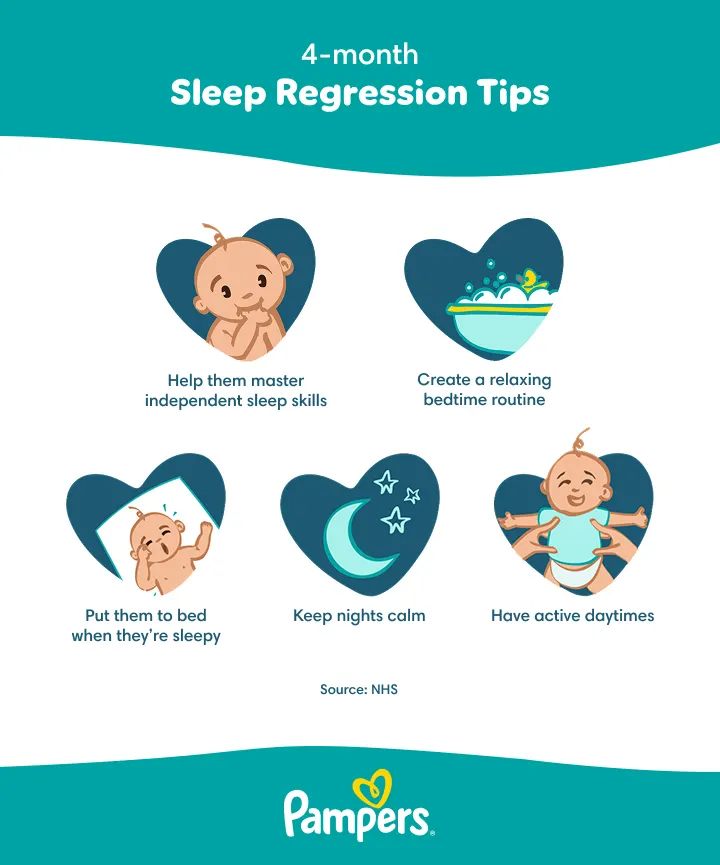 4 month old sleep regression tips Tips for how to deal with 4-month sleep regression
