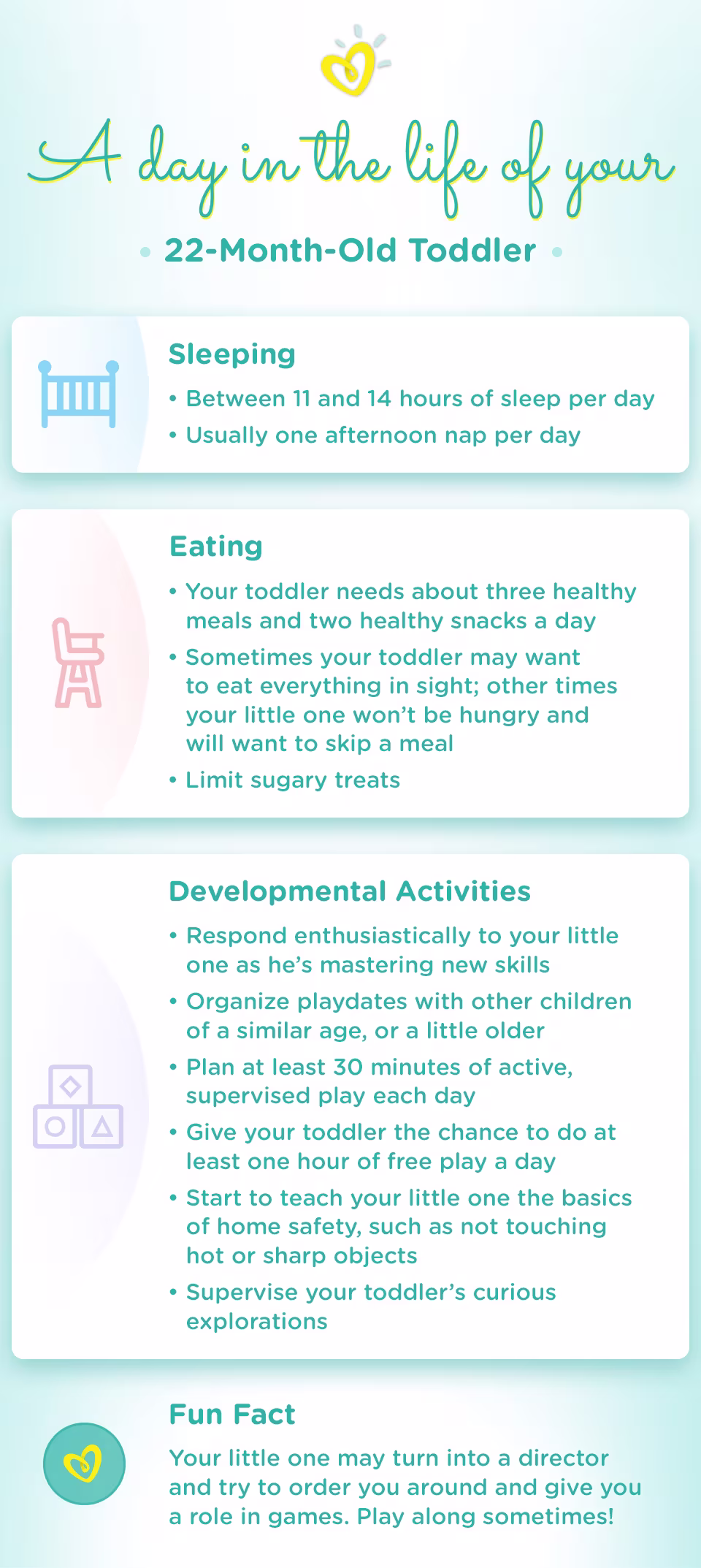 A Day in the Life of Your Toddler 22 month old milestone