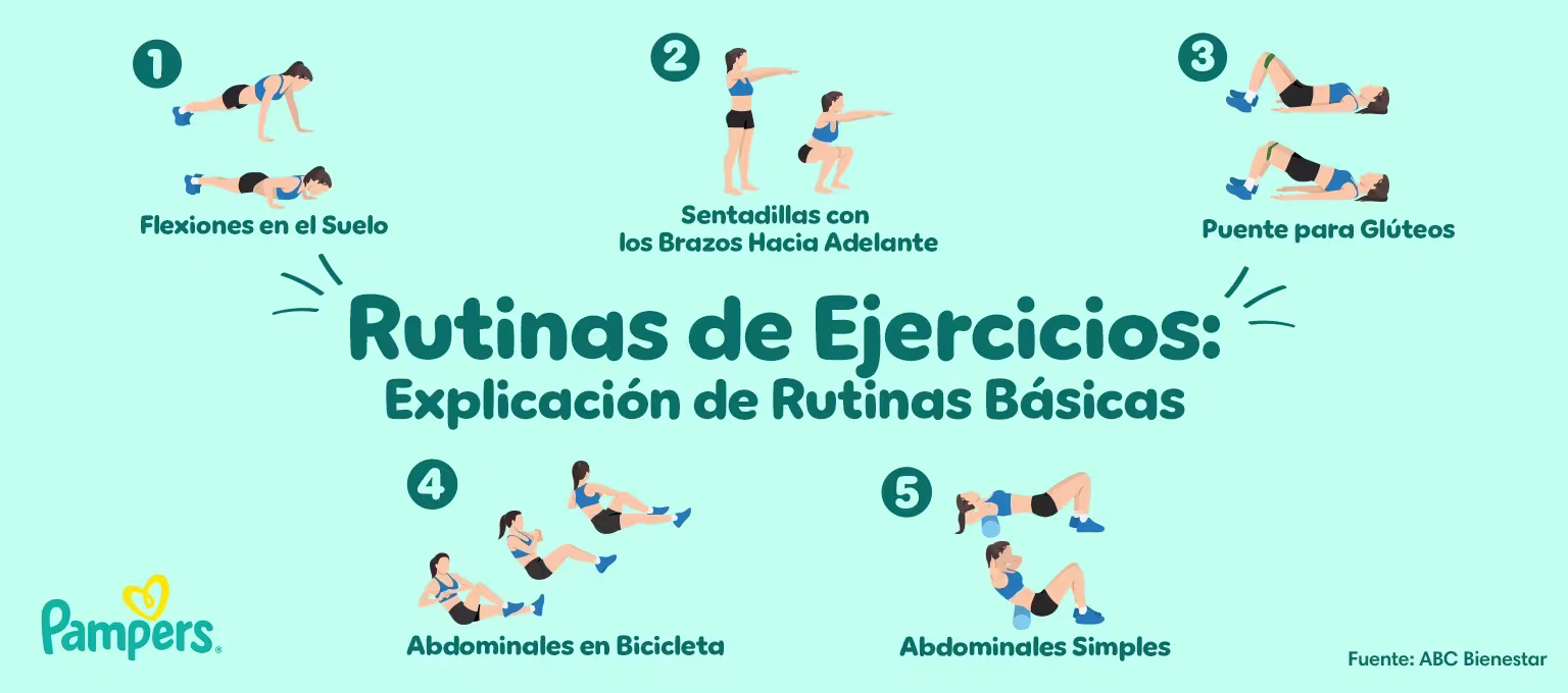 Rutinas de ejercicios: Explicación de rutinas básicas