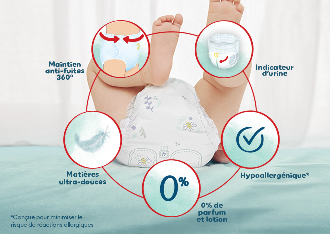 3180_47_Pampers_FR_PDP_MB.com_FEB25-Harmonie-Pants-Carrousel-03
