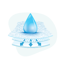 Ikona zobrazující superabsorpční materiál v plence Pampers Pants