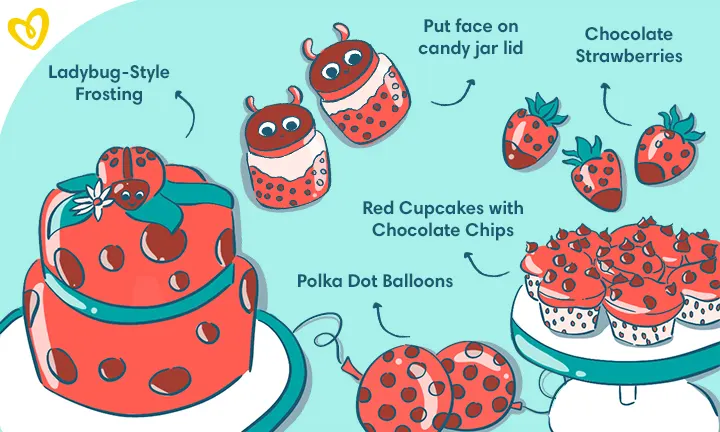 Ladybug baby shower theme ideas for girls