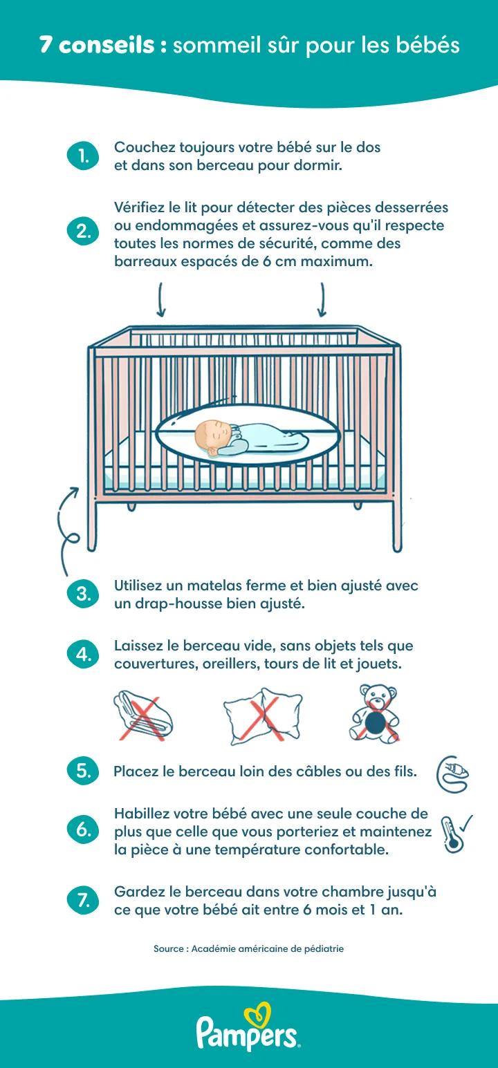 Conseils de sécurité pour le sommeil de bébé Conseils de sécurité pour le sommeil de bébé