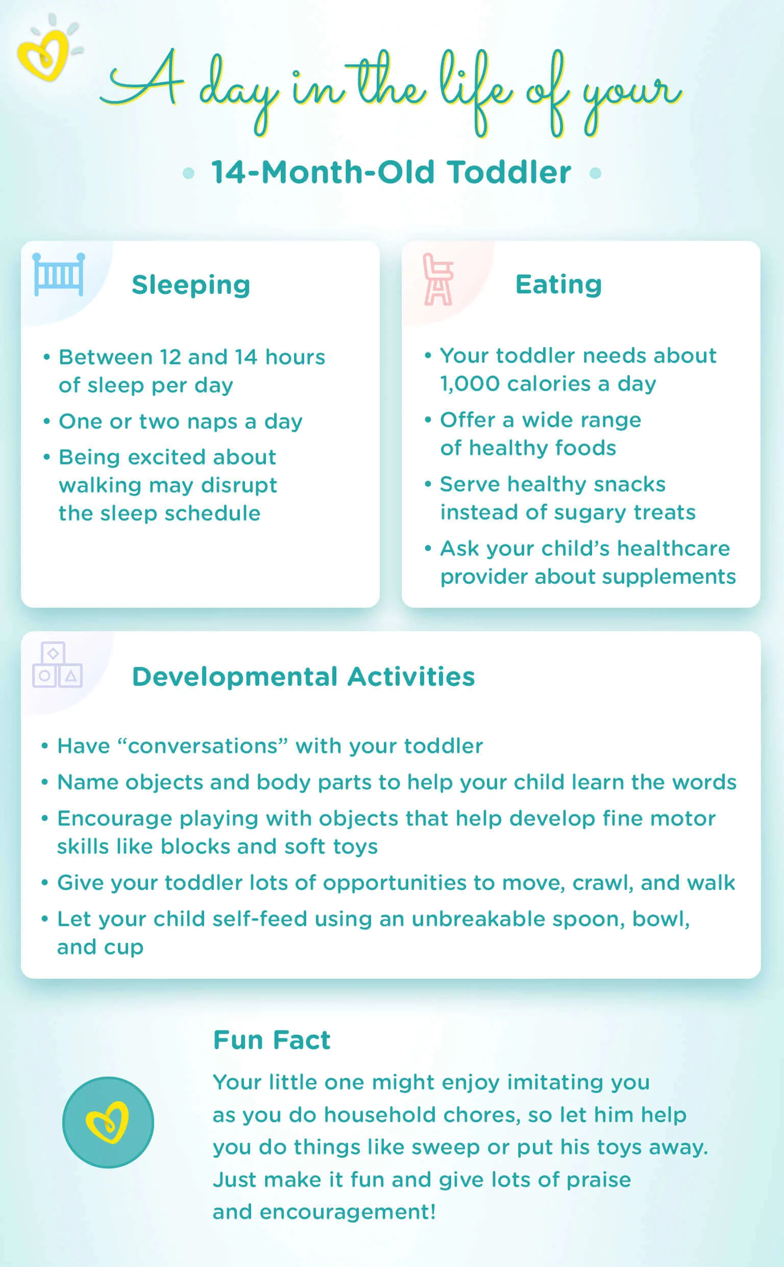 A Day in the Life of Your 14-Month-Old Toddler