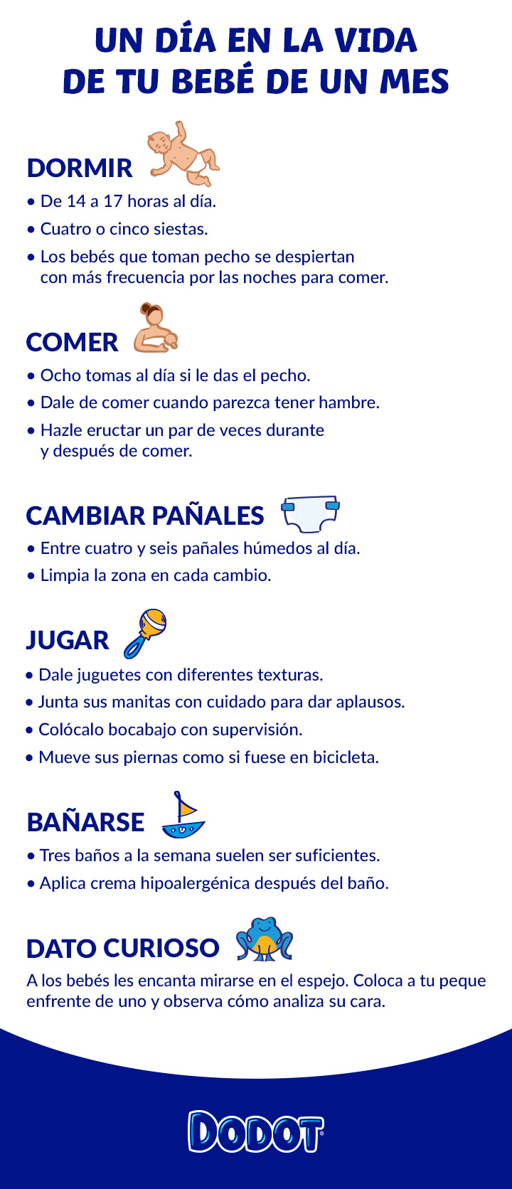 Bebé de mes: hitos, sueño y horario de tomas Dodot