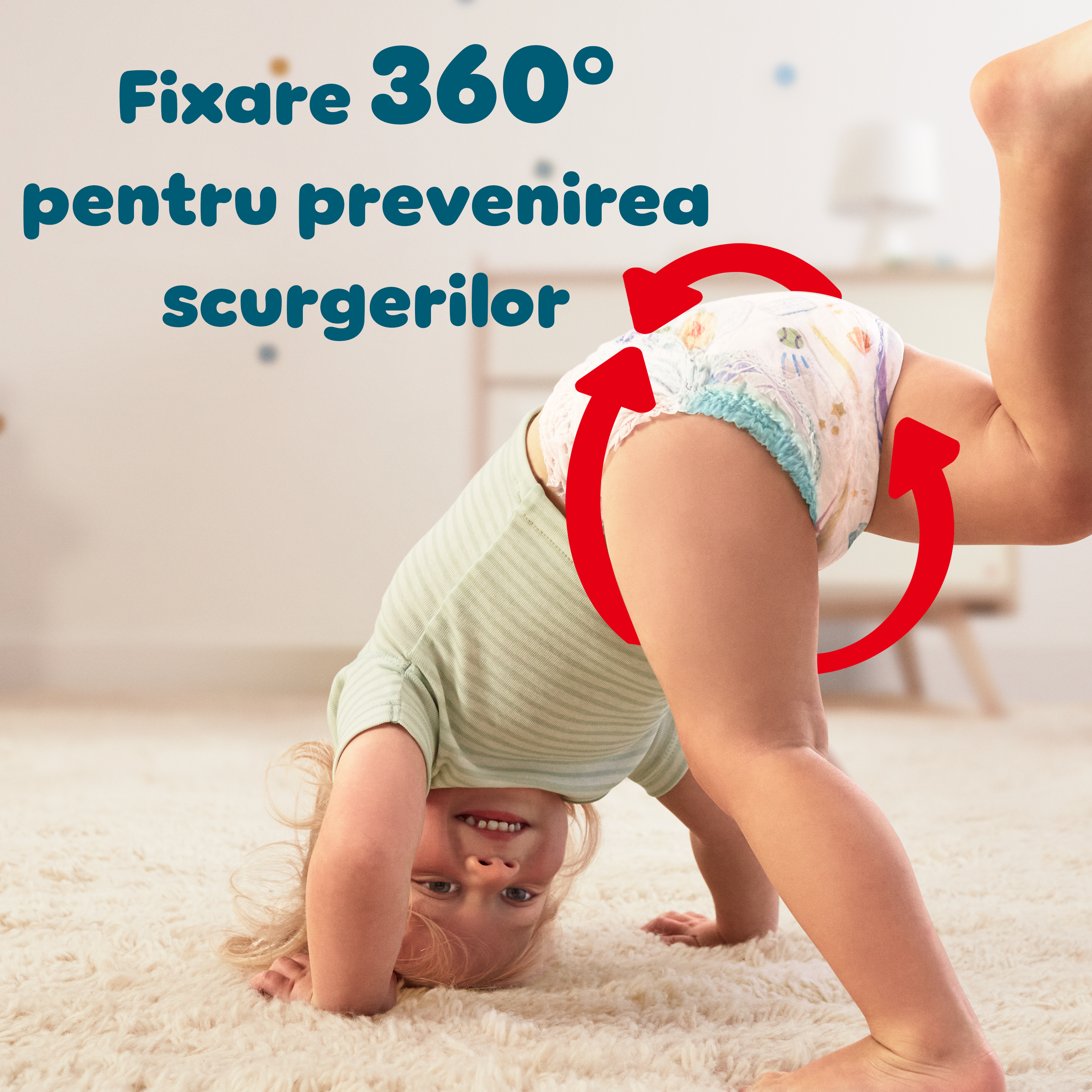 Fixare 360°