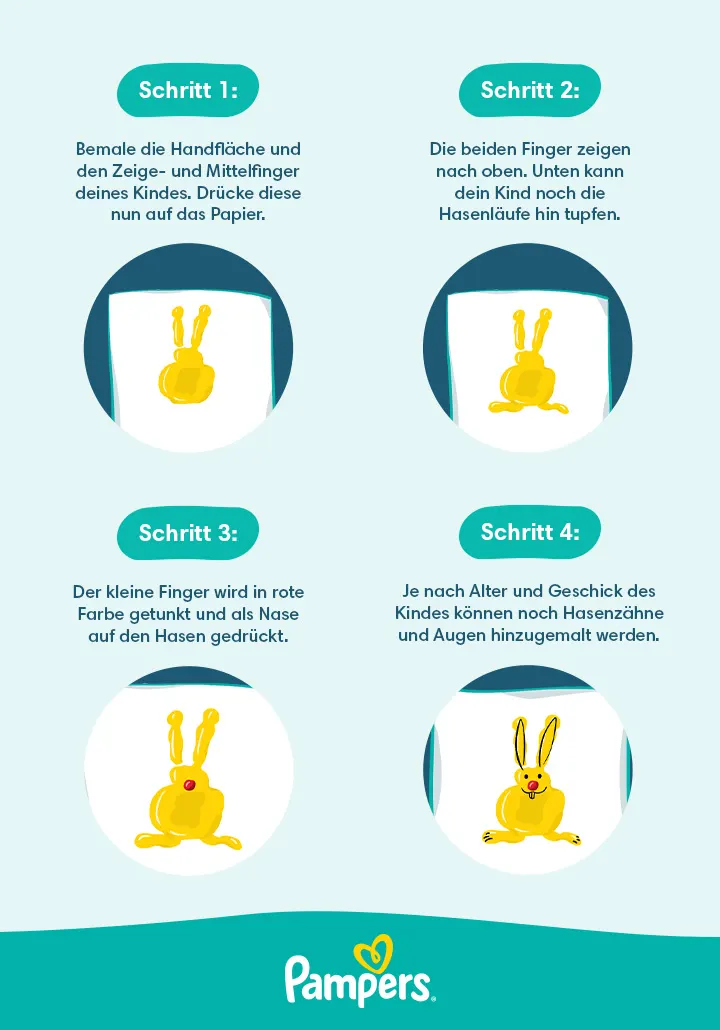 Infografik: Handabdruck Osterhase
