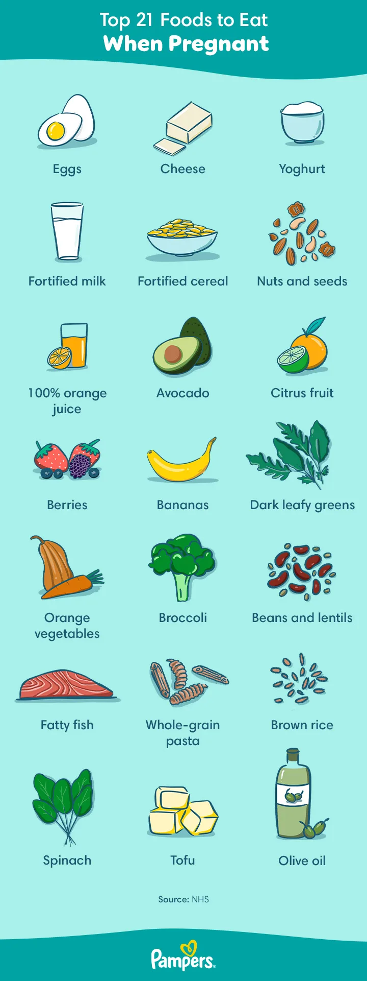 Top 21 Foods to Eat When Pregnant Top 21 Foods to Eat When Pregnant