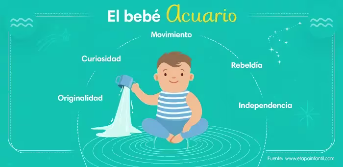 Horóscopo-bebé acuario