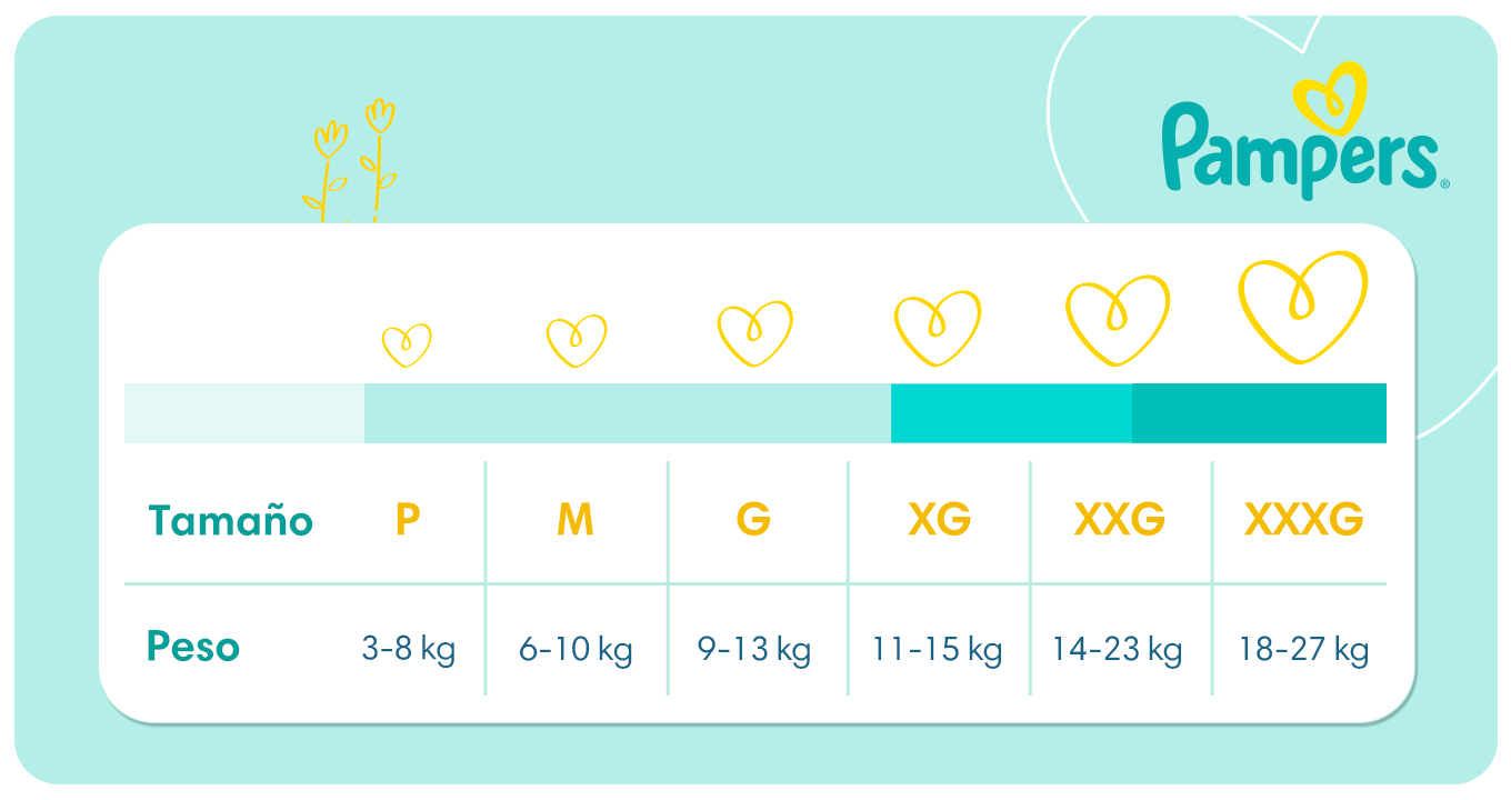 Ehub PampersCL TablaTamaños Desk 1360x720px