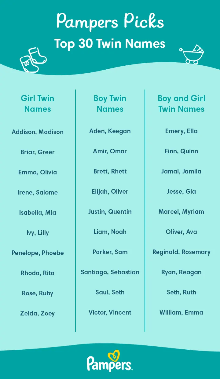 300+ Best Twin Names for Your Sweet Pair | Pampers, image size:720x1241