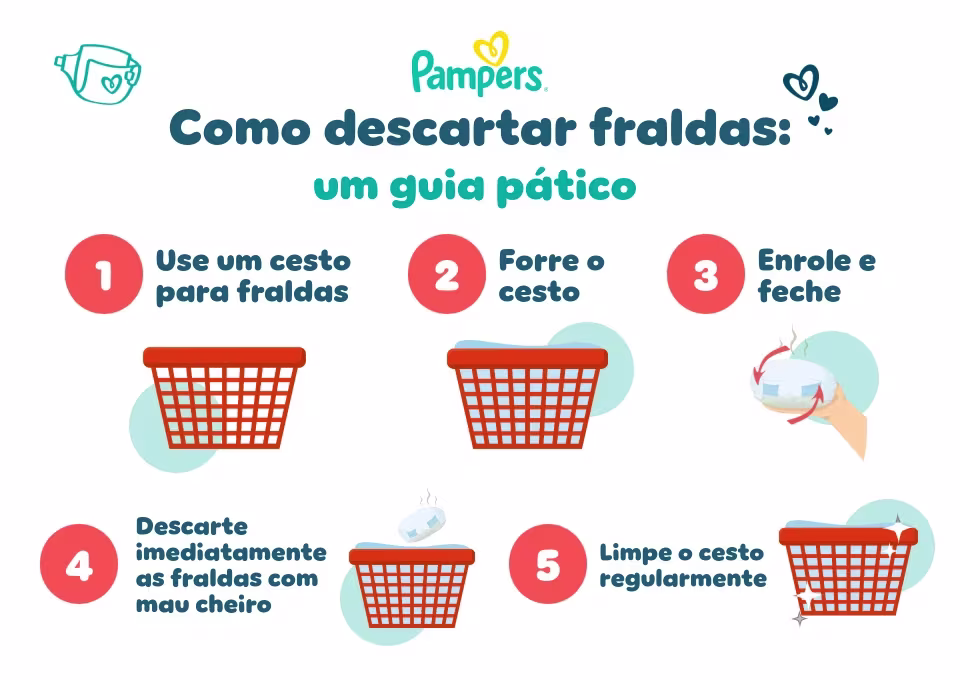 Guía prático para descartar fraldas