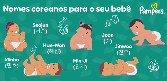 nomes coreanos masculinos e femininos