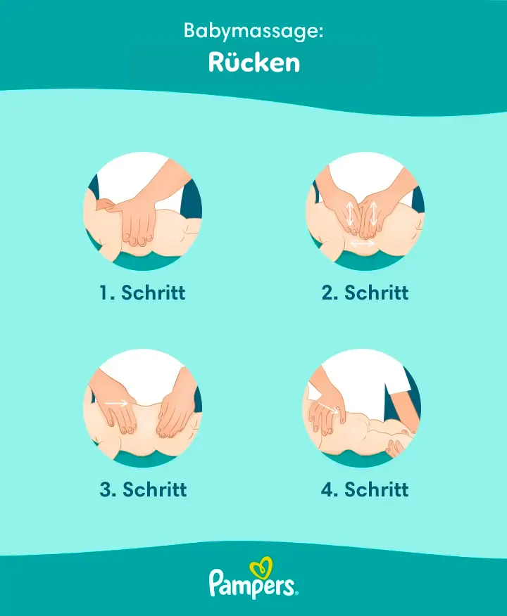 Babymassage: Rücken Babymassage: Rücken