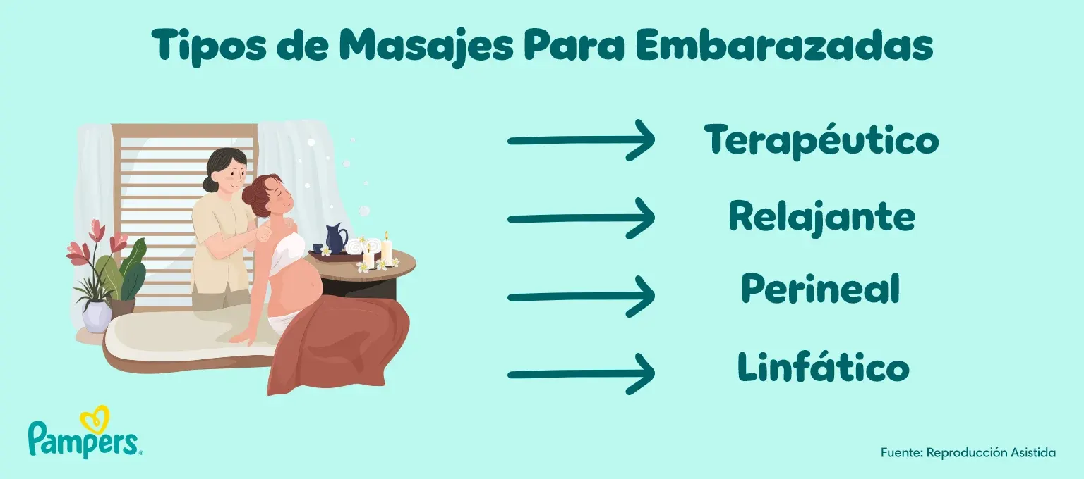 Tipos de masajes para embarazadas 