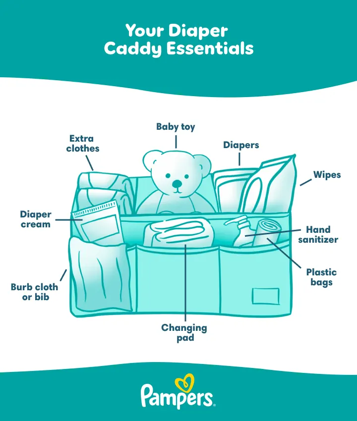 Diaper Caddy Essentials Diaper Caddy Essentials