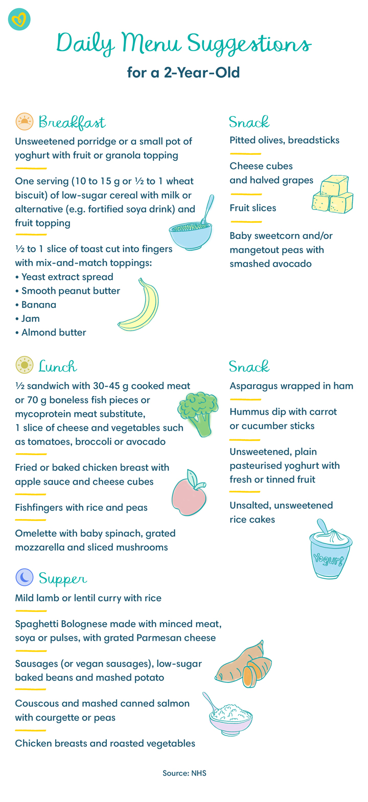 2 Year Old Development Chart 2 Year Old Child Developmental Milestones