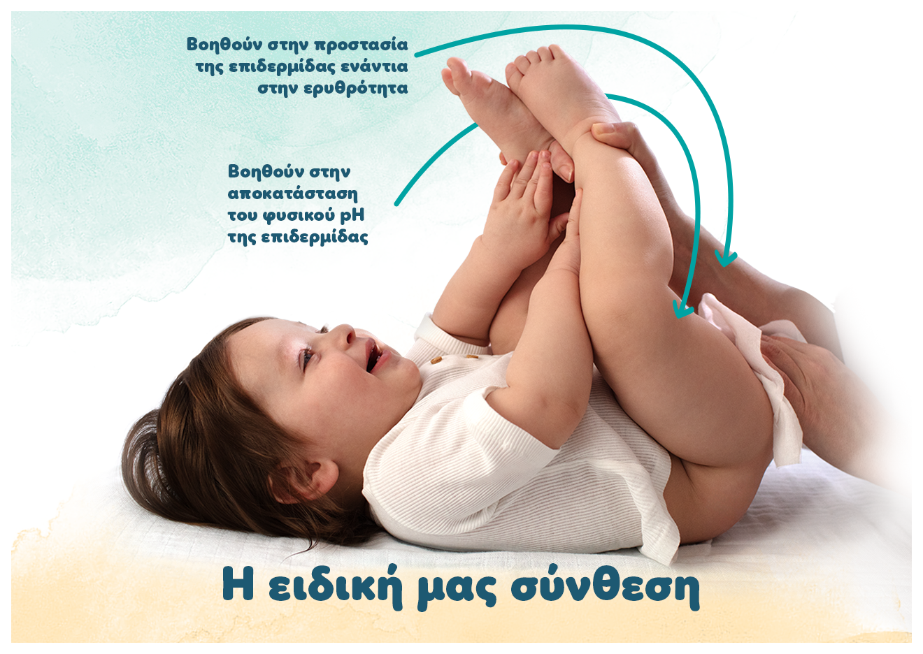 Ένα μωράκι είναι ξαπλωμένο και δύο χέρια έχουν σηκώσει τα ποδαράκια του για να το καθαρίσουν με μωρομάντηλο. Αναγράφονται τα κείμενα: «Βοηθούν στην προστασία της επιδερμίδας ενάντια στην ερυθρότητα,
Βοηθούν στην αποκατάσταση του φυσικού pH της επιδερμίδας και Η ειδική μας σύνθεση».