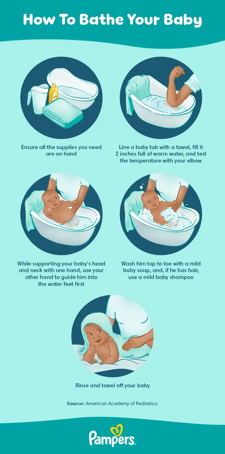 How Often Should I Bathe My Baby: Essential Tips for New Parents