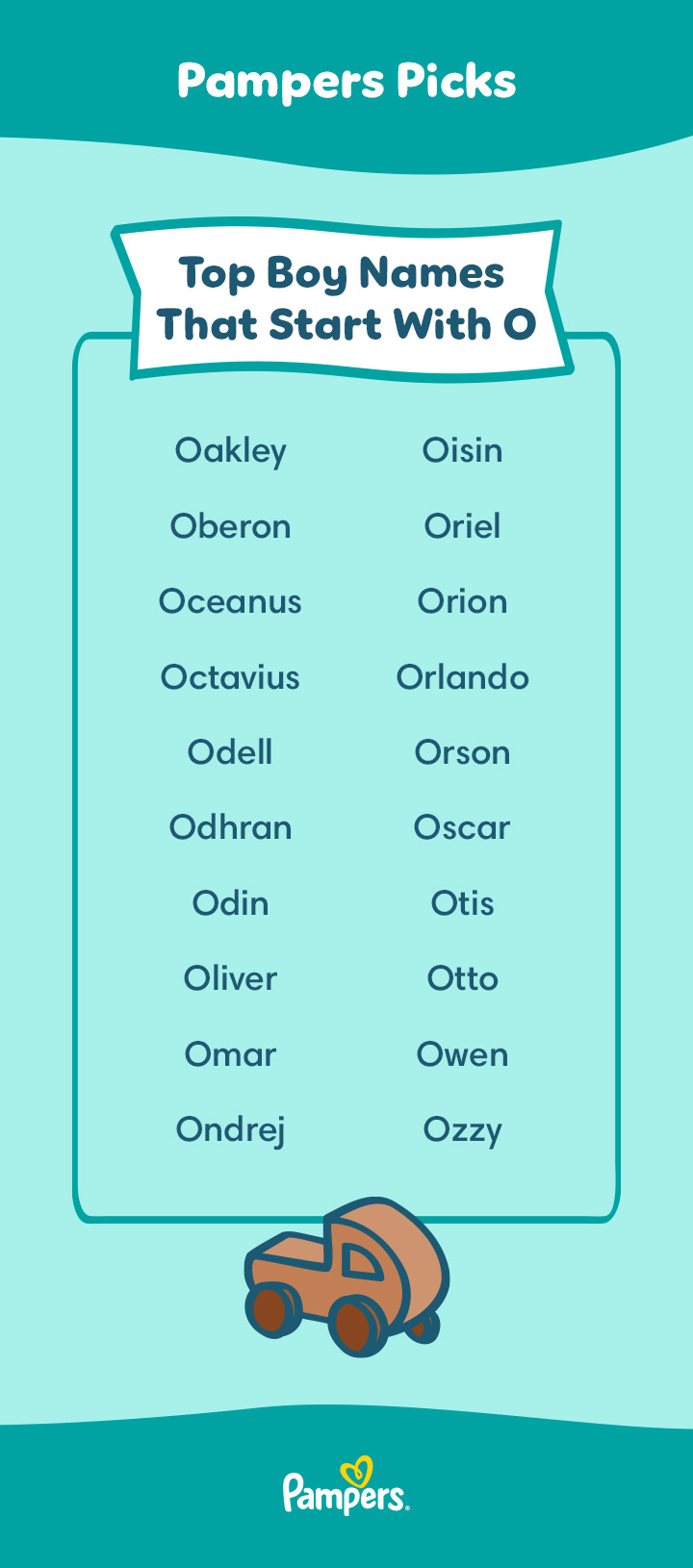 Top Baby Boy Names That Start With C | Pampers, image size:720x1630